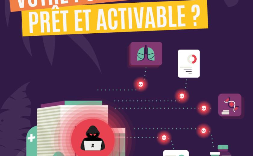 Visuel votre PCRA est il activable